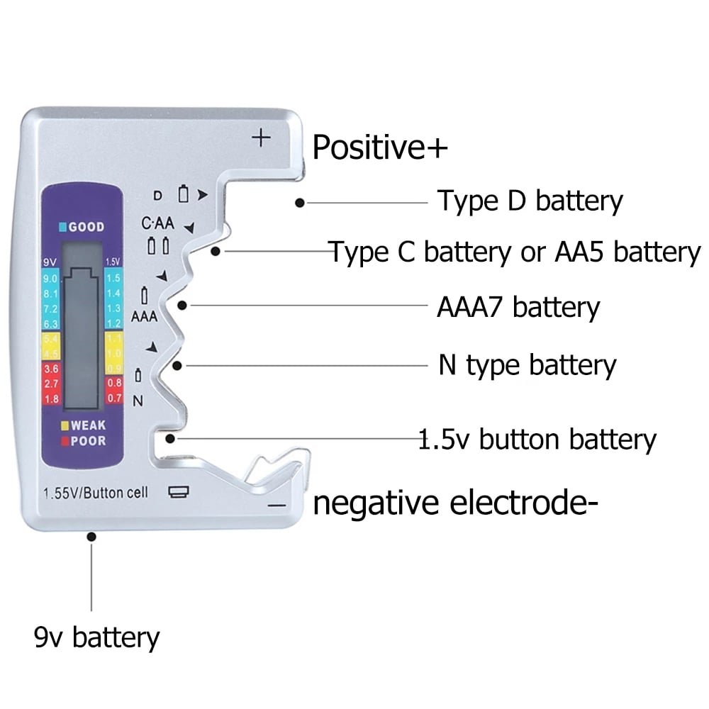 📢📢50% de réduction ! ✨ Testeur de Batteries Universel – Vérifie Piles AA, AAA, 9V, Bouton & Plus en 3 Secondes ! Compact, Précis, Sans Pile ! 🔋⏱️